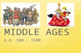MIDDLE AGES.  Most Powerful and influential Institution during Middle Ages  Brought Order & Unity  Functions: 1. Religious- Excommunication 2. Political-