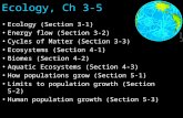 K. Malone 2006 Ecology, Ch 3-5 Ecology (Section 3-1) Energy flow (Section 3-2) Cycles of Matter (Section 3-3) Ecosystems (Section 4-1) Biomes (Section.