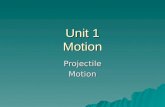Unit 1 Motion ProjectileMotion. Motion to Date  Uniform Motion  Accelerated Motion  Relative Motion.