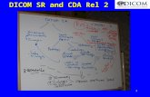 1 DICOM SR and CDA Rel 2. 2 3 SIR SIR is extract of Imaging Report Summary Imaging Report (SIR)  Patient Personal Record  Back to Referring Physician.