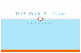 3.4, 3.5, 3.6, 3.7 TCAP Week 2- Slope. Do Now – (9/3), (√676), ((√13) 2 ) Please pick up your guided notes, get our your SPI Tracker, and respond to the.