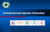 Unintentional Injuries Overview. Injury Facts  Unintentional Injuries #1 cause of death for people 1 to 41 years old #1 cause of death for people 1 to.