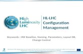 HL-LHC Configuration Management Keywords : HW Baseline, Naming, Parameters, Layout DB, Change Control The HiLumi LHC Design Study (a sub-system of HL-LHC)
