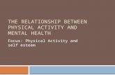 THE RELATIONSHIP BETWEEN PHYSICAL ACTIVITY AND MENTAL HEALTH Focus: Physical Activity and self esteem.