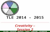 Creativity – Session 2 CHALLENGE – EVALUATION – CREATIVITY – CLARITY – FOUNDATIONS – COLLABORATION.