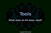 Copyright © 2015 Curt Hill Tools What does an EA team need?