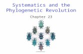 Systematics and the Phylogenetic Revolution Chapter 23.