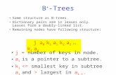 B + -Trees Same structure as B-trees. Dictionary pairs are in leaves only. Leaves form a doubly-linked list. Remaining nodes have following structure: