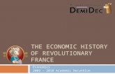 THE ECONOMIC HISTORY OF REVOLUTIONARY FRANCE Economics 2009 – 2010 Academic Decathlon.