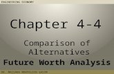 ENGINEERING ECONOMY DR. MAISARA MOHYELDIN GASIM Chapter 4-4 Comparison of Alternatives Future Worth Analysis.