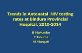 Trends in Antenatal HIV testing rates at Bindura Provincial Hospital, 2010-2014 B Makumbe C Tshuma M Mungati.