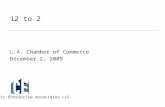 12 to 2 L.A. Chamber of Commerce December 2, 2009 Civic Enterprise Associates LLC.