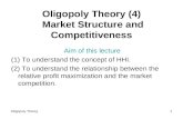 Oligopoly Theroy1 Oligopoly Theory (4) Market Structure and Competitiveness Aim of this lecture (1) To understand the concept of HHI. (2) To understand.