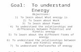 Goal: To understand Energy Objectives: 1)To learn about What energy is 2)To learn about Work 3)To learn about Power 4)To understand the relationships and.