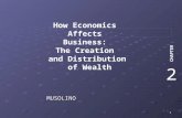 1 1-1 MUSOLINO How Economics Affects Business: The Creation and Distribution of Wealth 2 CHAPTER.