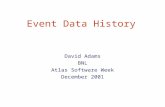 Event Data History David Adams BNL Atlas Software Week December 2001.