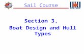 Sail Course ® Section 3, Boat Design and Hull Types.