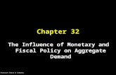 Harcourt Brace & Company Chapter 32 The Influence of Monetary and Fiscal Policy on Aggregate Demand.