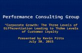 Performance Consulting Group “Corporate Growth: The Three Levels of Differentiation Leading to Three Levels of Customer Loyalty” Presented by Kevin Pitts.