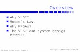 FPGA-Based System Design: Chapter 1 Copyright  2004 Prentice Hall PTR Overview n Why VLSI? n Moore’s Law. n Why FPGAs? n The VLSI and system design process.