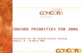 CONCORD PRIORITIES FOR 2006 Presentation for the TRIALOG Central Training Budapest, 9 – 10 March 2006.