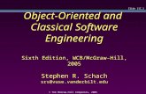 Slide 11C.104 © The McGraw-Hill Companies, 2005 Object-Oriented and Classical Software Engineering Sixth Edition, WCB/McGraw-Hill, 2005 Stephen R. Schach.