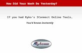 How Did Your Wash Do Yesterday? If you had Ryko’s IConnect Online Tools, You’d know Instantly.