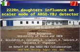 222Rn daughters influence on scaler mode of ARGO-YBJ detector Irene Bolognino, University of Pavia and INFN E. Giroletti,C. Cattaneo,G. Liguori,P. Salvini,P.
