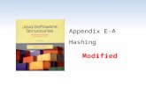 Appendix E-A Hashing Modified. Chapter Scope Concept of hashing Hashing functions Collision handling – Open addressing – Buckets – Chaining Deletions.