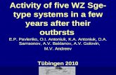 C R I M E A Activity of five WZ Sge- type systems in a few years after their outbrsts E.P. Pavlenko, O.I. Antoniuk, K.A. Antoniuk, D.A. Samsonov, A.V.