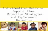 Individualized Behavior Support Plan Proactive Strategies and Replacement Behaviors.