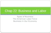 Types of Business The American Labor Force Business in Our Economy Chap 22: Business and Labor.