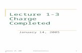 January 14, 2005Electrostatics1 Lecture 1-3 Charge Completed January 14, 2005.