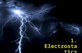 Electrostatics Electric Charge, Field, Potential, and Potential Energy 1. Electrostatics a) Electric Charge.