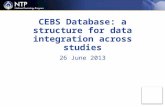 CEBS Database: a structure for data integration across studies 26 June 2013.