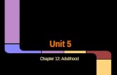 Unit 5 Chapter 12: Adulthood. Warm up 02/19 What does it mean to be an adult?