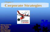 Corporate Strategies Chapter 7 Melissa Dunlop Jose Medina Mona Shafer Alma Pena Raul Guerrero Laura Randall.