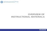 OVERVIEW OF INSTRUCTIONAL MATERIALS. Instructional Materials In Classrooms, ‘Instructional Materials’ refers to: Curriculum Curricular Units Instructional.