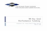 90-Day Goal Performance Funding Presented to the Illinois Board of Higher Education April 12, 2011.