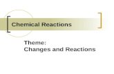 Chemical Reactions Theme: Changes and Reactions. LecturePLUS Timberlake2 color melting point boiling point electrical conductivity specific heat density.