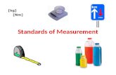 Standards of Measurement. Not my own Power Point, taken from scienceplanet.wikispaces.com/file/.../(1- 2)+Standards+of+measurement.p...