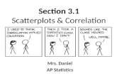 Section 3.1 Scatterplots & Correlation Mrs. Daniel AP Statistics.