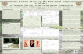 Environmental Factors Affecting the Functional Composition and Diversity of Montane Benthic Macroinvertebrate Communities Matthew Faust, Jeremy Carlson,