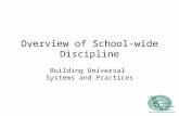 Overview of School-wide Discipline Building Universal Systems and Practices.