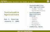PATHWAYS WRI Sustainable Agriculture Don S. Doering January 3, 2001 PATHWAYS Creating sustainable business one leader at a time.  Sustainability.