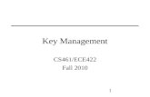 1 Key Management CS461/ECE422 Fall 2010. 2 Reading Handbook of Applied Cryptography
