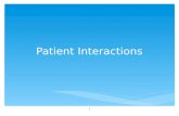Patient Interactions 1.  Review Tube Interaction  Heat  Brems  Characteristic  Patient Interactions  Classic Coherent  Compton  Photoelectric.