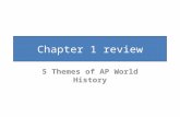 Chapter 1 review 5 Themes of AP World History. Why should we pay attention to human history pre-civilization? In other words, why is the Paleolithic age.
