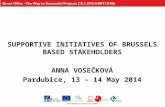 SUPPORTIVE INITIATIVES OF BRUSSELS BASED STAKEHOLDERS ANNA VOSEČKOVÁ Pardubice, 13 – 14 May 2014.