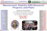 Supported by NSTX-U Macroscopic Stability (MS) Research Progress and Plans Jong-Kyu Park (PPPL) J. W. Berkery (Columbia University) A. H. Boozer (Columbia.